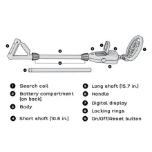 Load image into Gallery viewer, Metal Detector