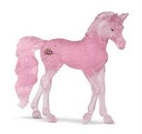 Collectible Unicorn Series 7 Planets