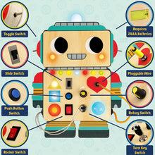 Load image into Gallery viewer, Blinkity Bot